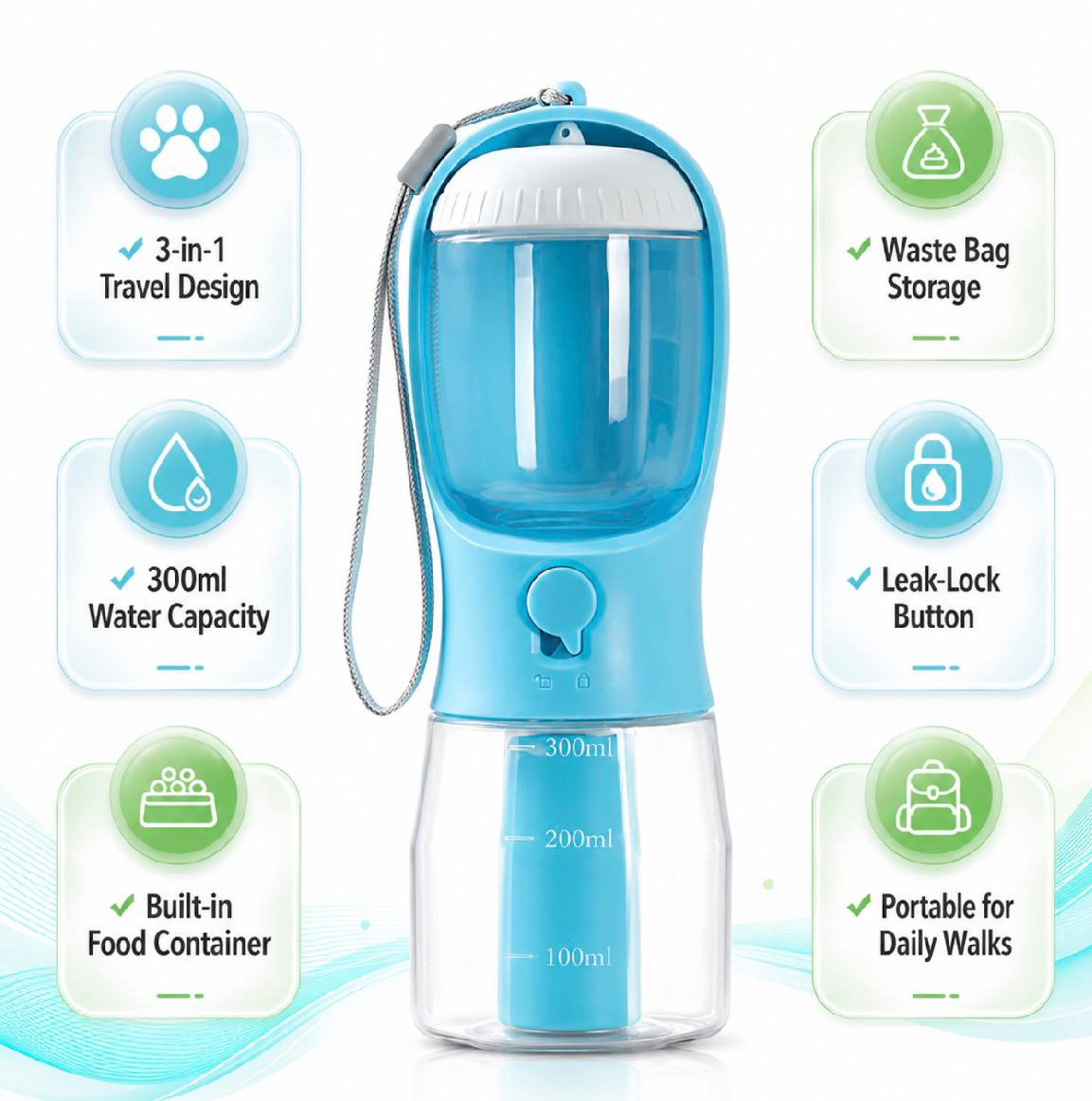3-in-1 Portable Dog Water Bottle