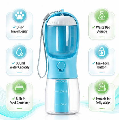 3-in-1 Portable Dog Water Bottle
